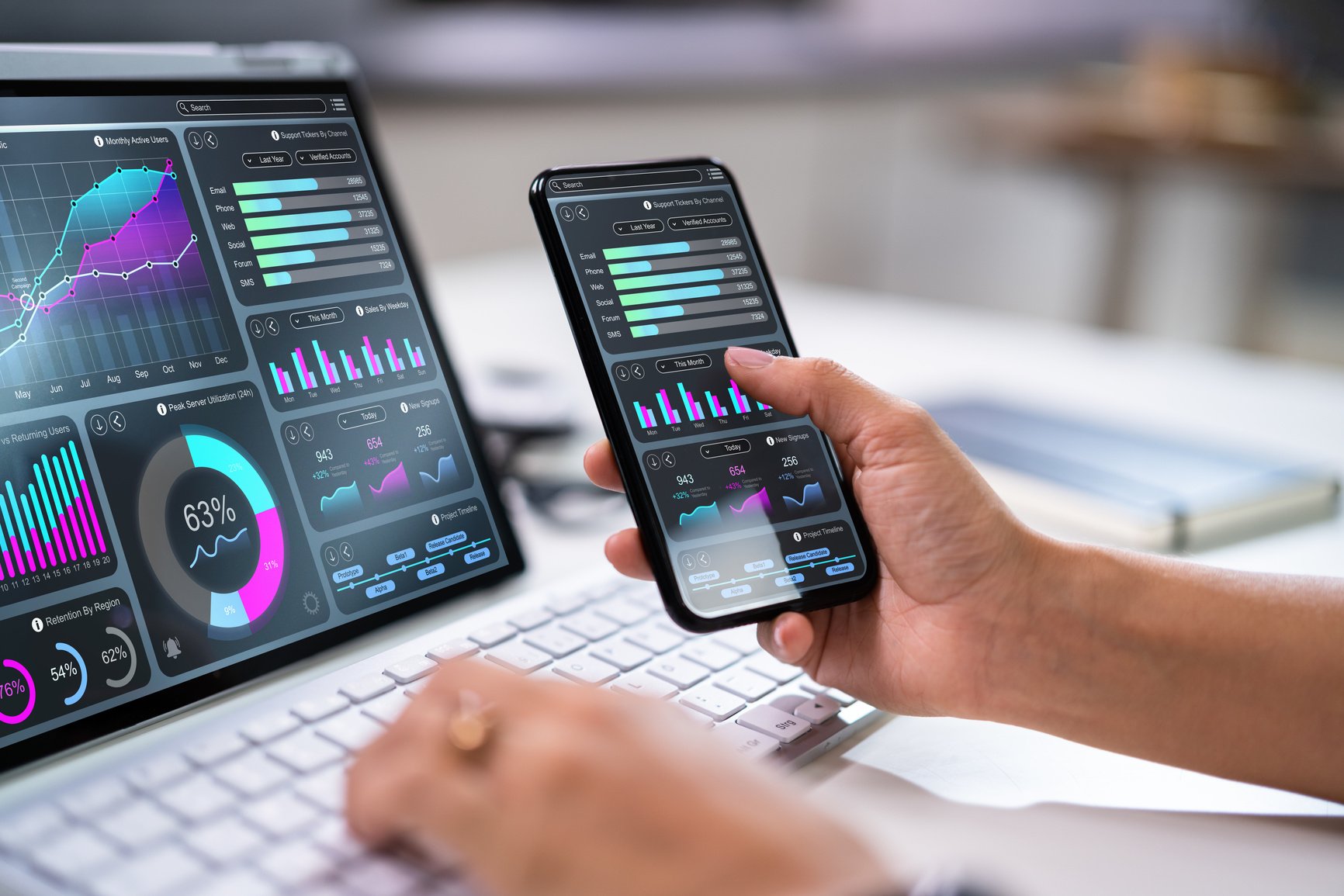 KPI Business Analytics Data Dashboard